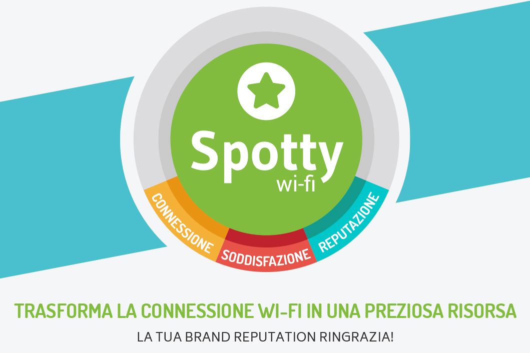 SPOTTY WI-FI (Soluzioni di marketing e reputazione) SPOTTY WI-FI (Soluzioni di marketing e reputazione)